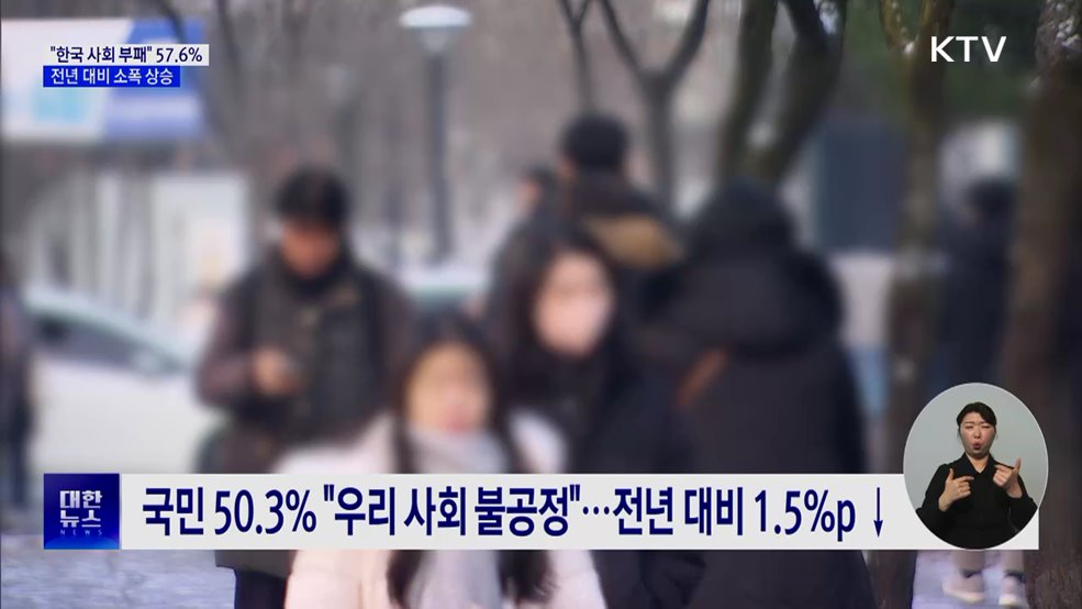 국민 57.6% "한국 사회 부패"···전년 대비 상승
