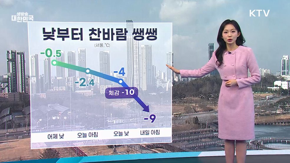오늘의 날씨 (26. 01. 13. 10시)