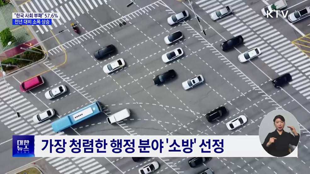 국민 57.6% "한국 사회 부패"···전년 대비 상승