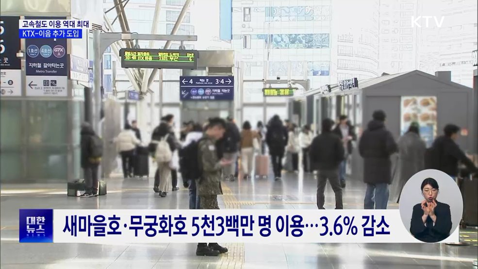 지난해 고속철도 1억1천870만 명 이용···역대 최대