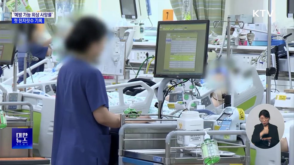 살릴 수 있는 '외상 사망률' 9%···첫 한자릿수 기록