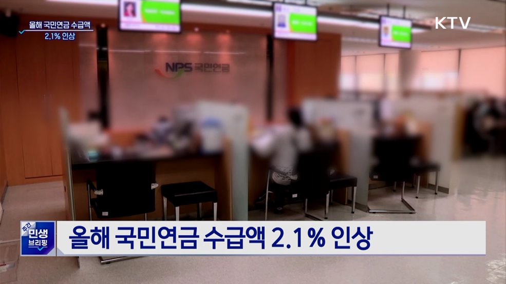 올해 국민연금·기초연금 수급액 2.1% 인상