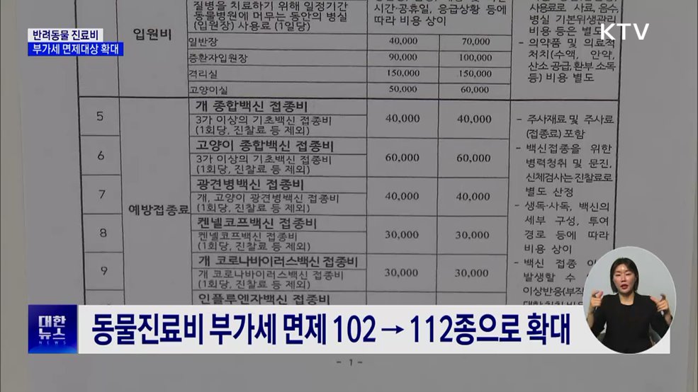 동물 진료비 부담 던다···112종까지 부가세 면제