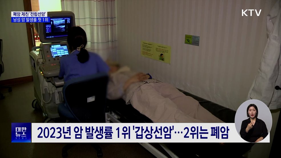 남성 암 1위 '전립선암'···국민 5%는 암 경험