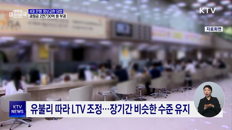 4대 은행 '정보교환 담합' 제재···과징금 2천720억 원