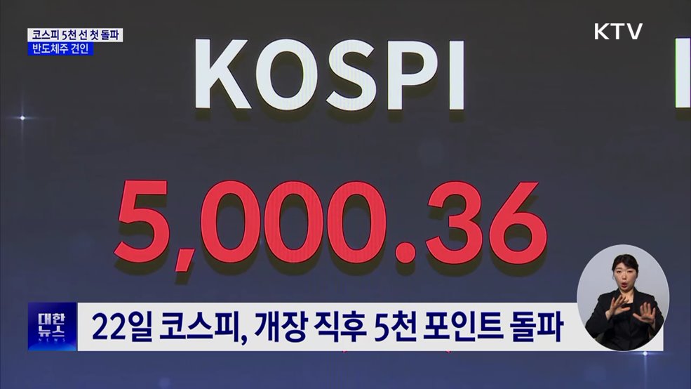 코스피 사상 첫 5천 선 돌파···지수 산출 46년 만