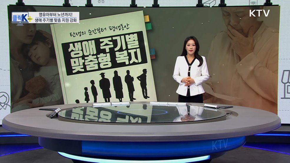 영유아부터 노년까지! 생애 주기별 맞춤 지원 강화 [클릭K+]