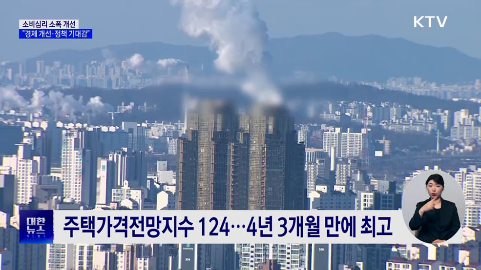 증시·수출 호조···소비심리 소폭 개선