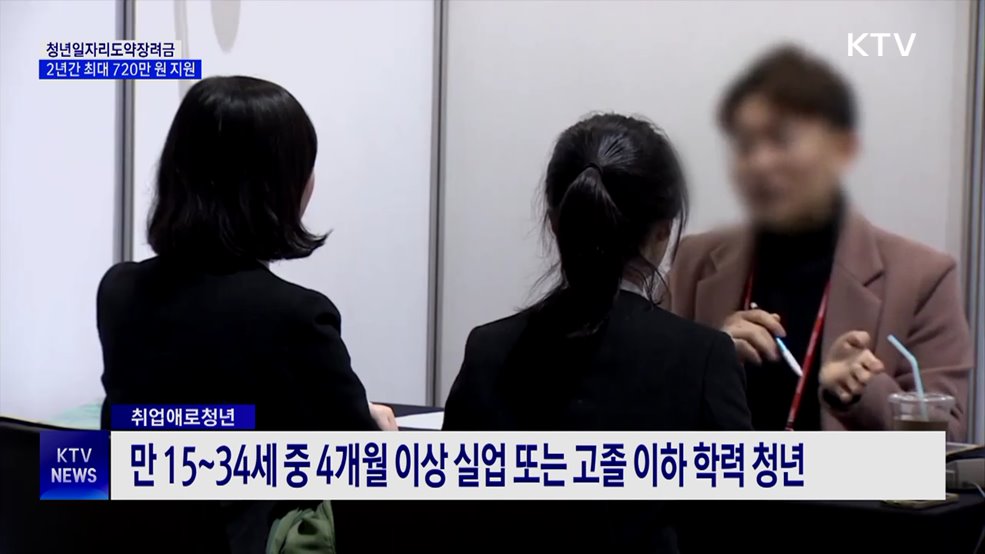 비수도권 취업 후 6개월 이상 일한 청년, 최대 720만 원 지원