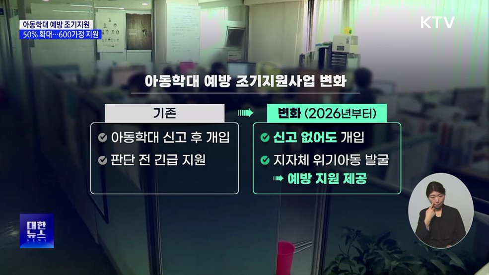 아동학대 예방 조기지원 대상 50% 확대···600가정 지원