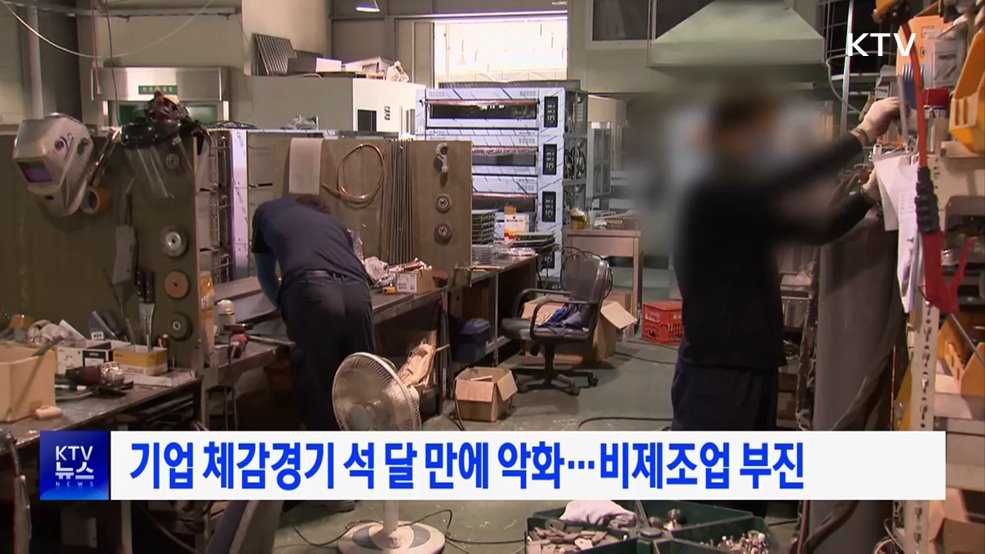 기업 체감경기 석 달 만에 악화···비제조업 부진