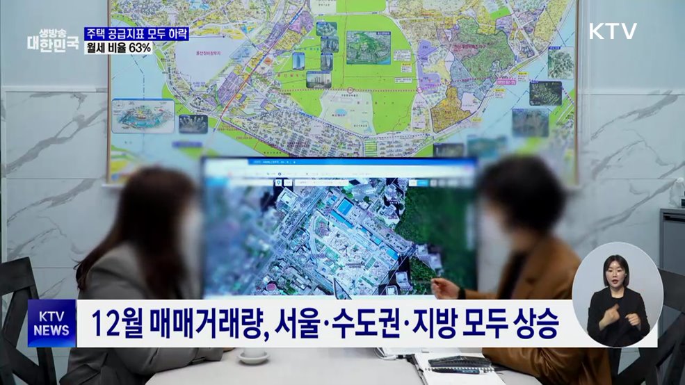 주택 공급지표 모두 하락···월세 비율 63%