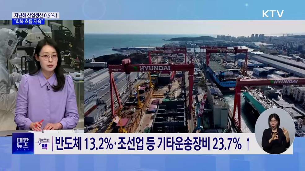 지난해 산업생산 0.5%↑···"회복 흐름 지속 전망" [뉴스의 맥]