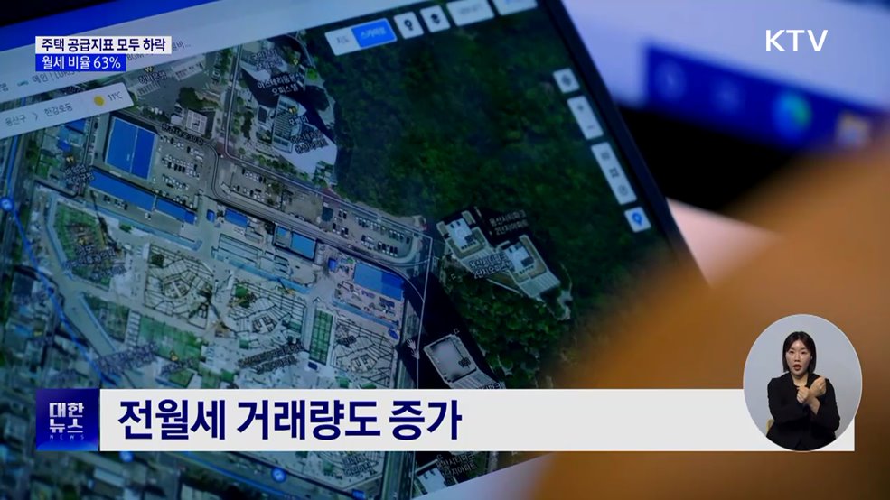 주택 공급지표 모두 하락···월세 비율 63%