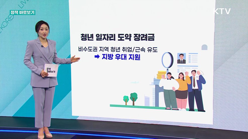 정책 바로보기 (788회)