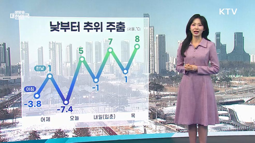 오늘의 날씨 (26. 02. 03. 10시)