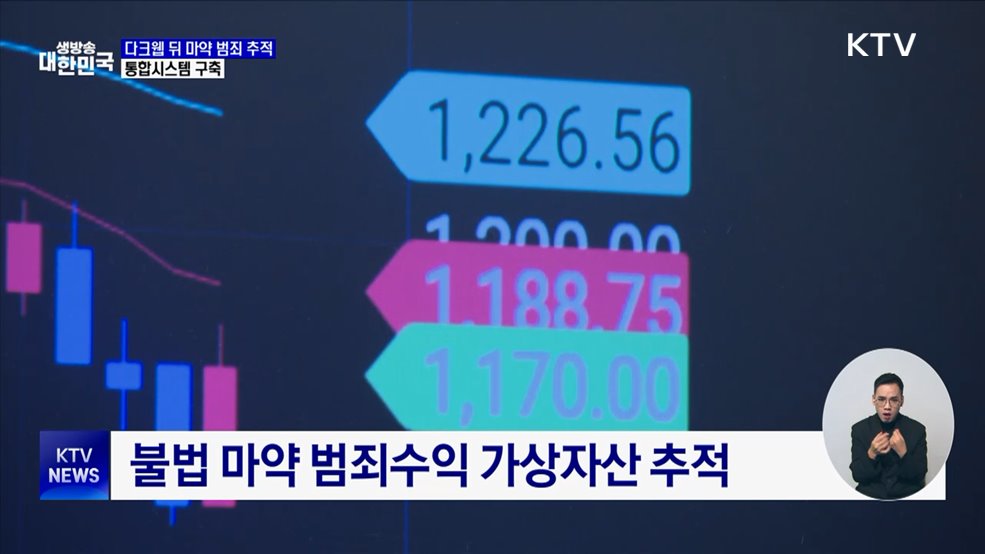 다크웹 뒤 마약 범죄 추적···통합시스템 개발