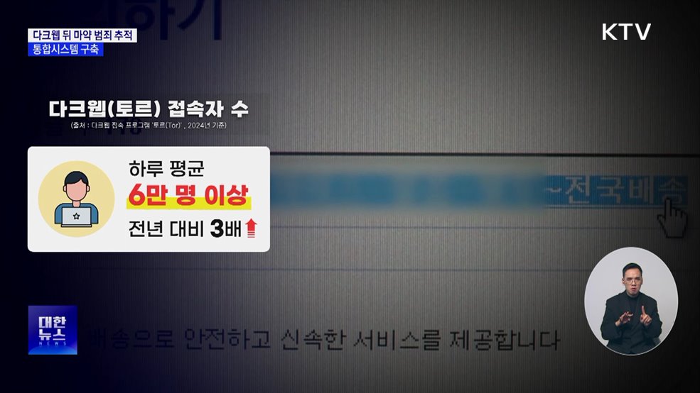 다크웹 뒤 마약 범죄 추적···통합시스템 개발