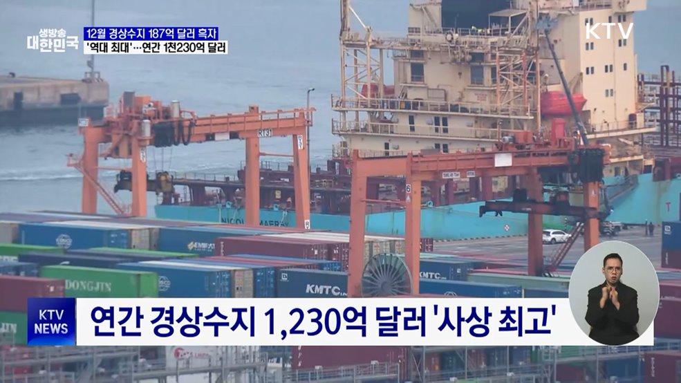 12월 경상수지 187억 달러 흑자 '역대 최대'