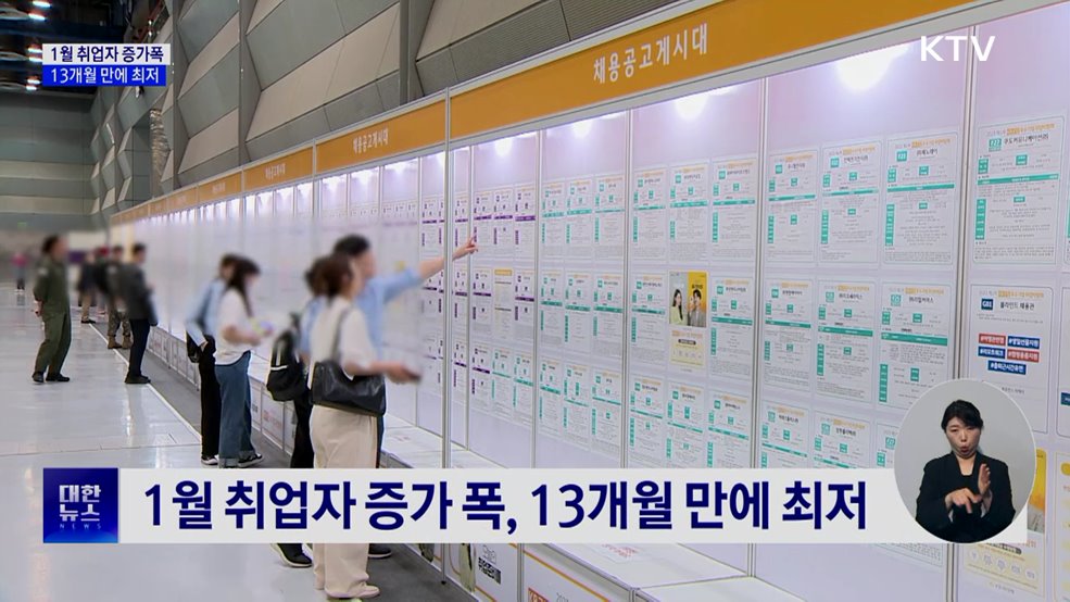 1월 취업자 증가폭 둔화···청년고용 부진