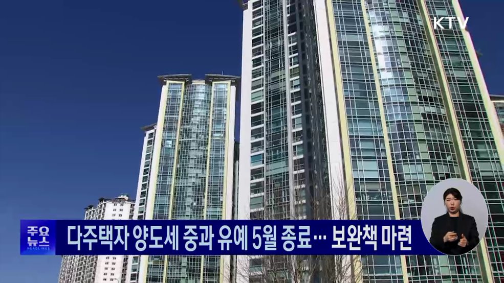 KTV 대한뉴스 (1895회)