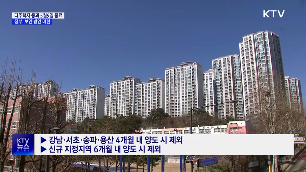 다주택자 양도세 중과 유예 5월 종료··· 보완책 마련