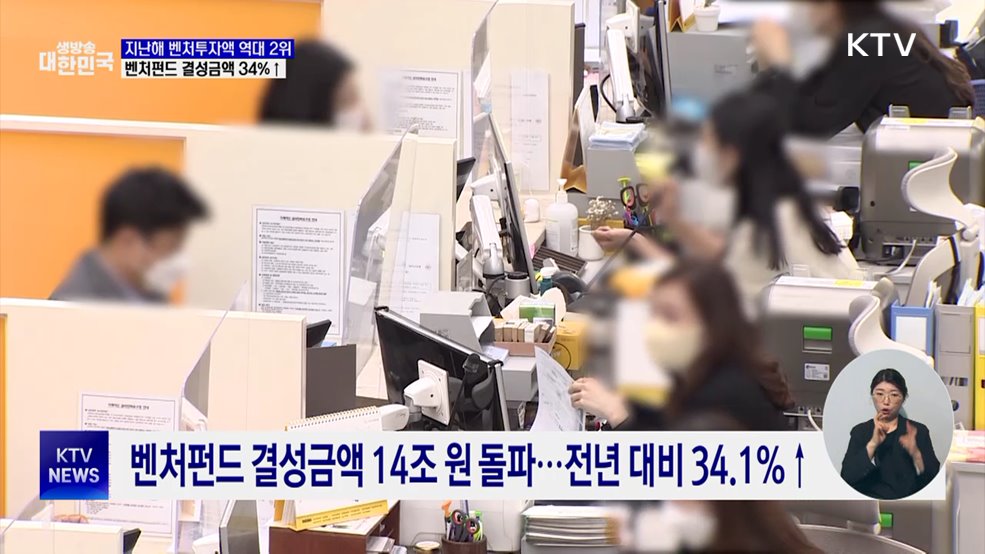 지난해 벤처투자액 역대 2위···투자 건수 사상 최고