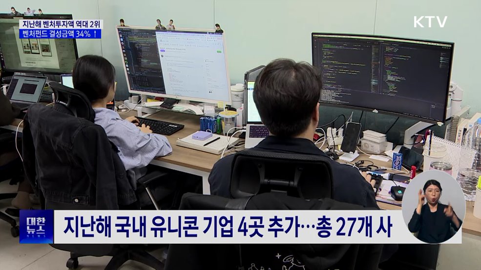 지난해 벤처투자액 역대 2위···투자 건수 사상 최고