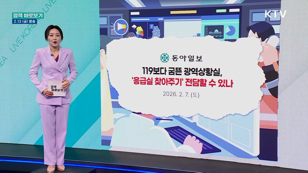 복지부 "광역상황실서 병원 찾아준 건수·비율 낮다? 사실과 달라"