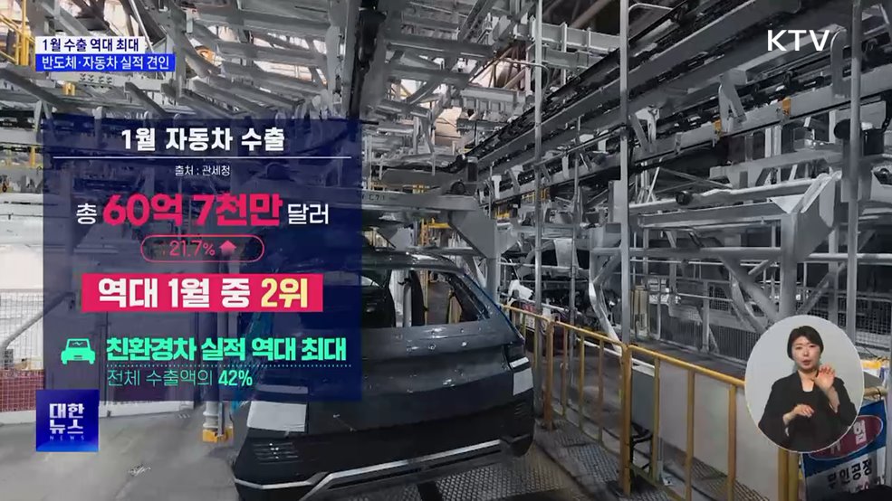 1월 수출 역대 최대···반도체·자동차 호황