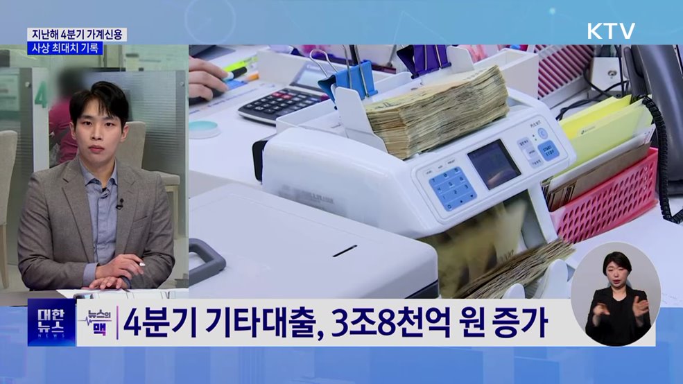 지난해 4분기 가계빚 1천979조 원···역대 최대 [뉴스의 맥]