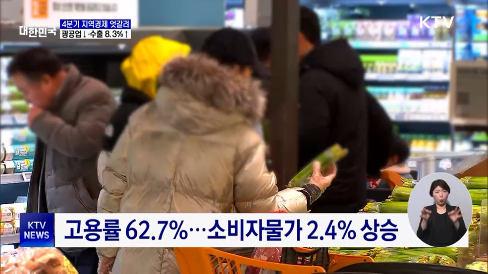 4분기 지역경제 온도차···광공업↓·수출 8.3%↑