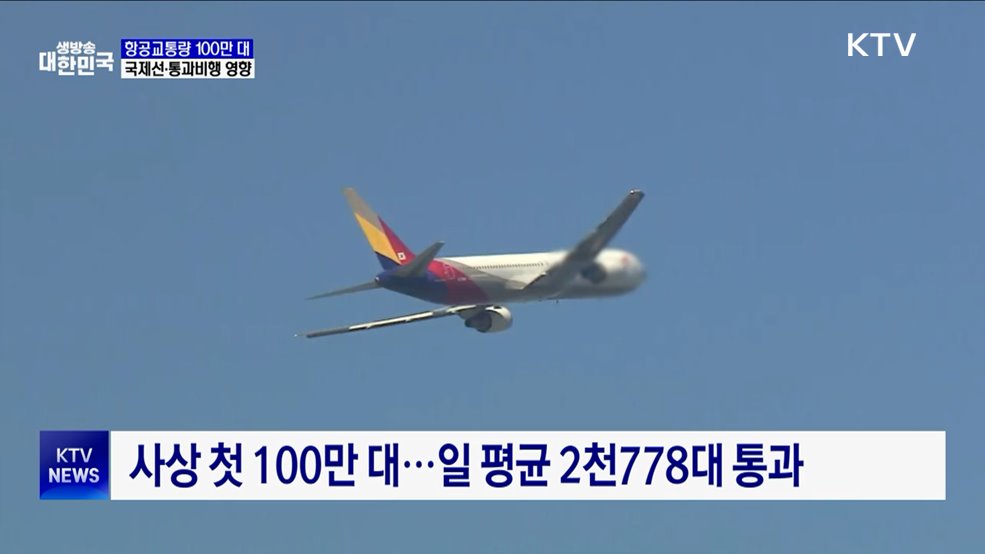 항공교통량 100만 대 돌파···국제선·통과비행 영향