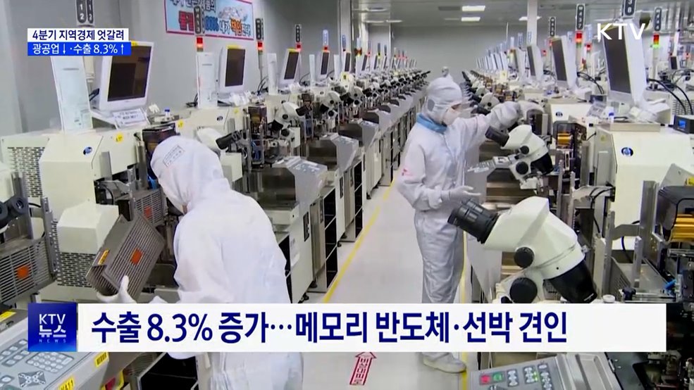 4분기 지역경제 온도차···광공업↓·수출 8.3%↑