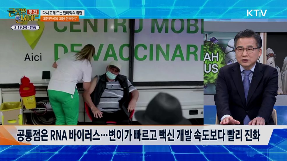 주간 글로벌 인사이트 (74회)