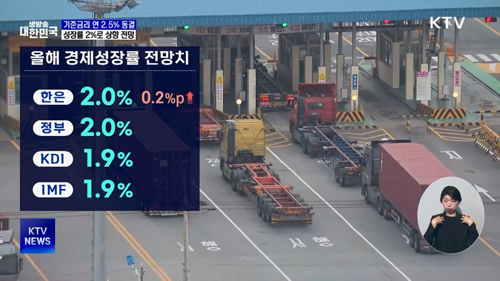 기준금리 동결···성장률 2%로 상향 전망