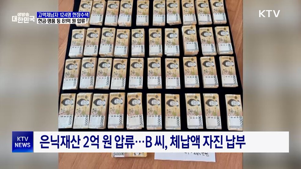 고액체납자 124명 현장수색···81억 원 압류