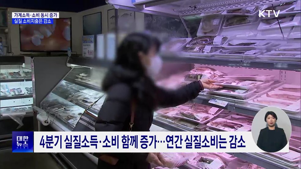 4분기 가계소득·소비 동시 증가···실질 소비는 감소