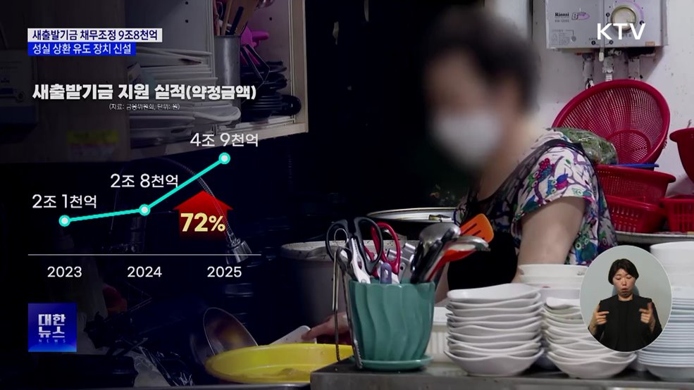 새출발기금, 9조8천억 채무 조정···성실 상환 유도