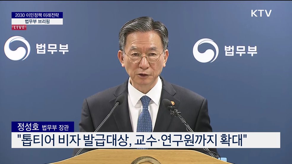2030 이민정책 미래전략 법무부 브리핑