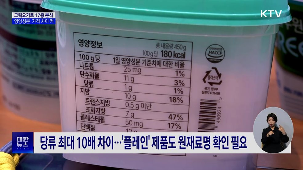 그릭요거트 17종 분석···영양성분·가격 차이 커