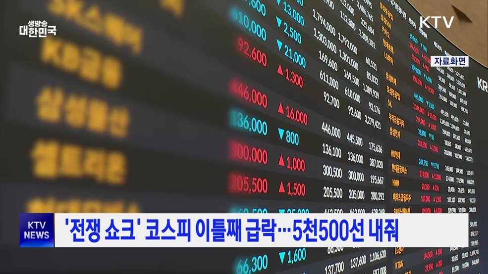 '전쟁 쇼크' 코스피 이틀째 급락···5천500선 내줘
