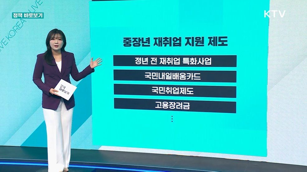 정책 바로보기 (804회)