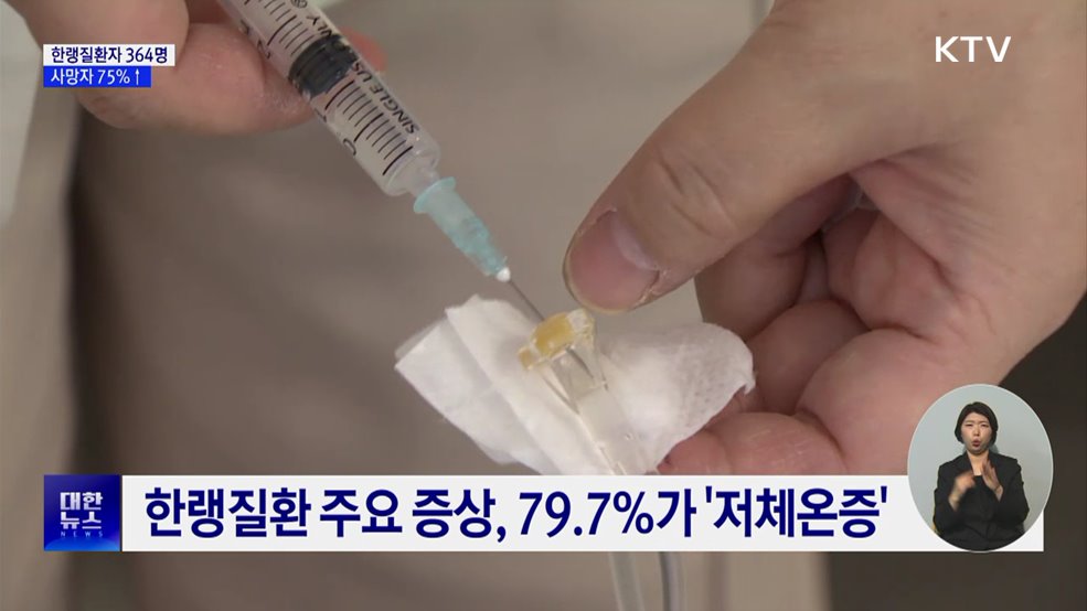 한랭질환 사망자 75% 급증···"치매 어르신 특히 위험"