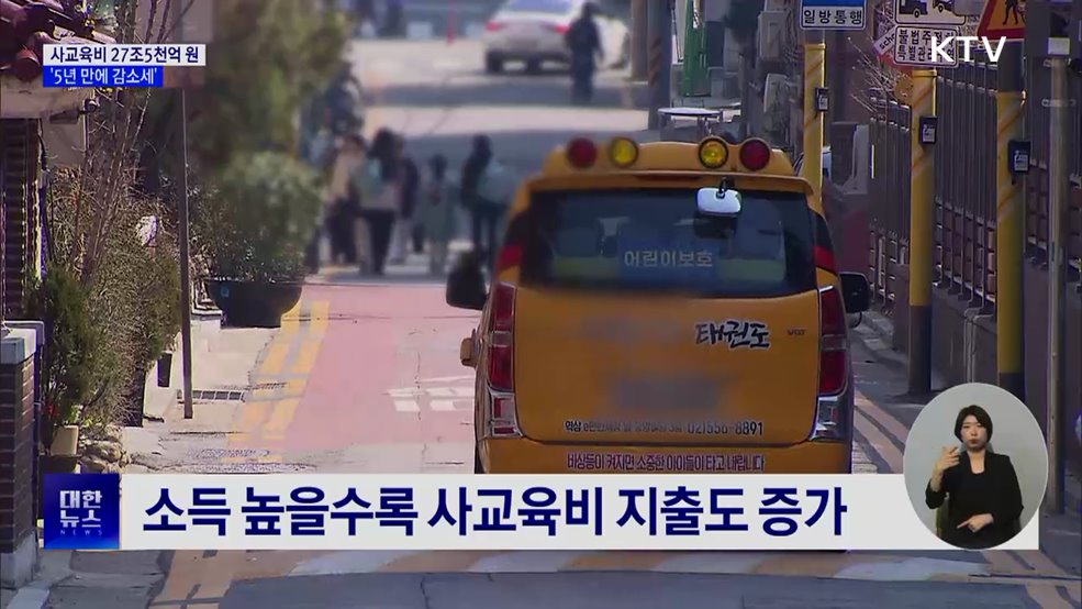 지난해 사교육비 27조5천억 원···5년 만에 감소세