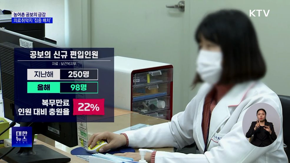 공보의 10년 새 37% 급감···의료취약지 '집중 배치'