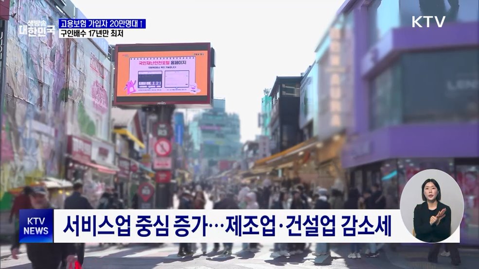 고용보험 가입자 20만 명대 증가···구인배수 17년만에 최저