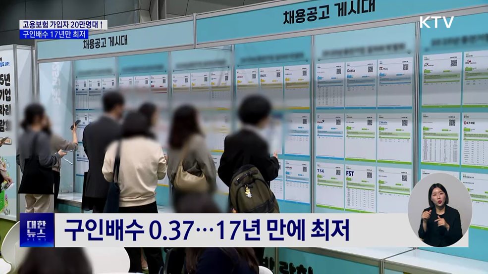 고용보험 가입자 20만명대 증가···구인배수 17년만에 최저