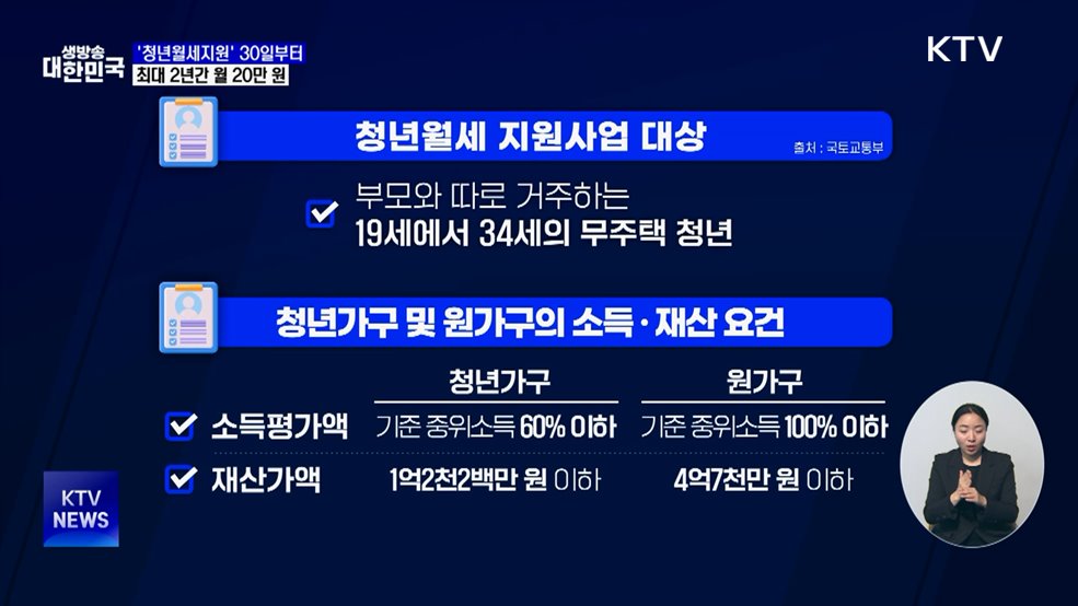 청년월세 지원사업, 30일부터 신청···최대 2년간 월 20만 원