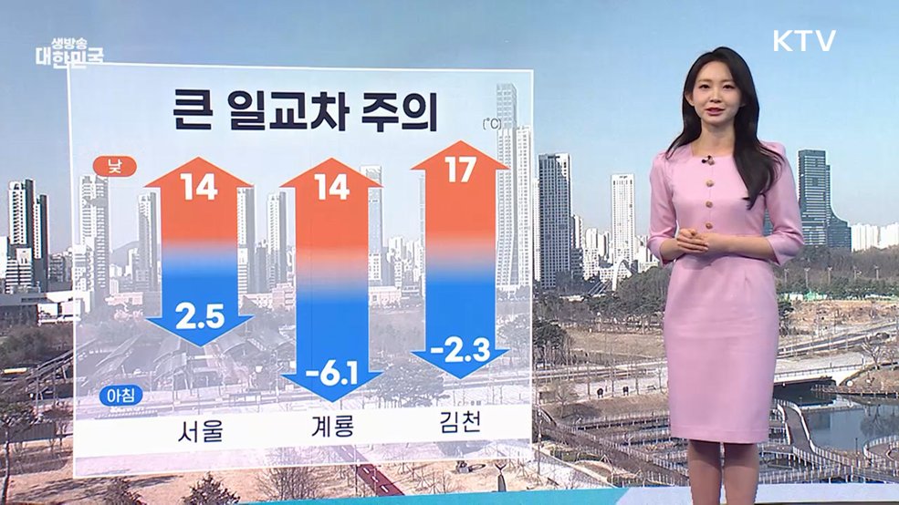 오늘의 날씨 (26. 03. 20. 09시)